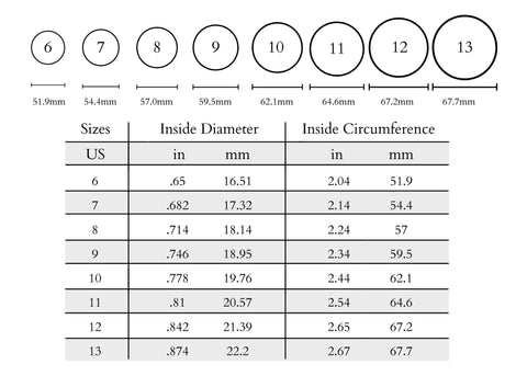 Ring Size Chart & Measurement Guide at Michael Hill Australia