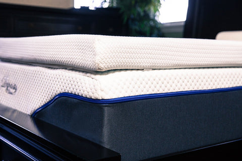 Are Memory Foam Mattress Toppers Compatible with Sofa Beds?