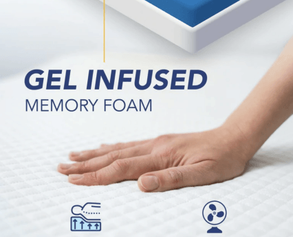 Gel Infused Memory Foam Mattress Graphic | Dynasty Mattress