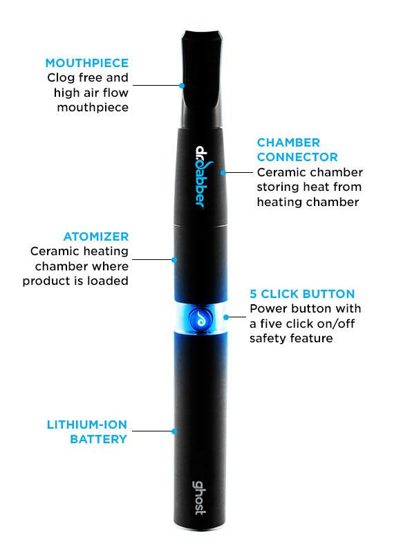 Dr Dabber Ghost Wax Pen Features