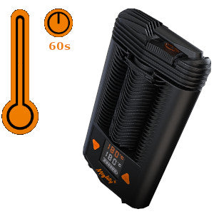 Mighty Plus Heating Time 60 Seconds