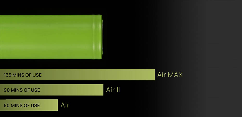 Arizer Air Max Battery Review