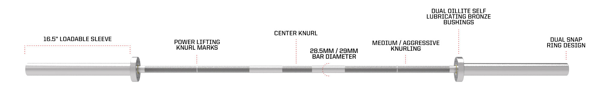 Sorinex Bosco Power Bar