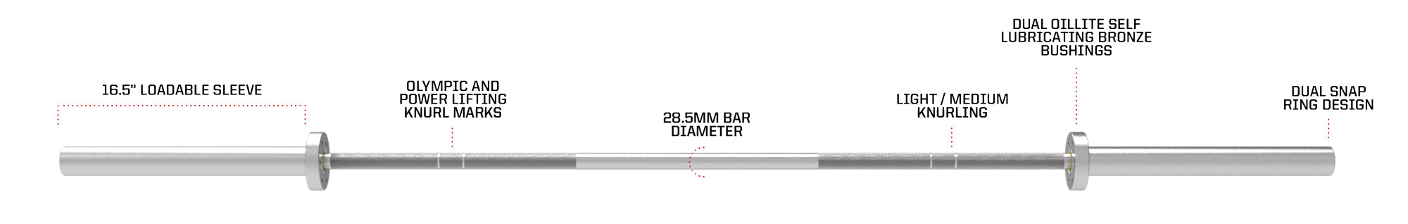 sorinex performance bar