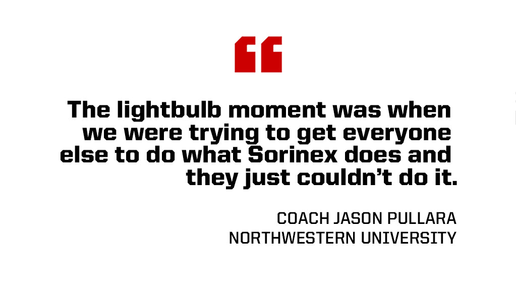 The lightbulb moment was when we were trying to get everyone else to do what Sorinex does and they just couldn't do it. -Coach Jason Pullara from Northwestern University
