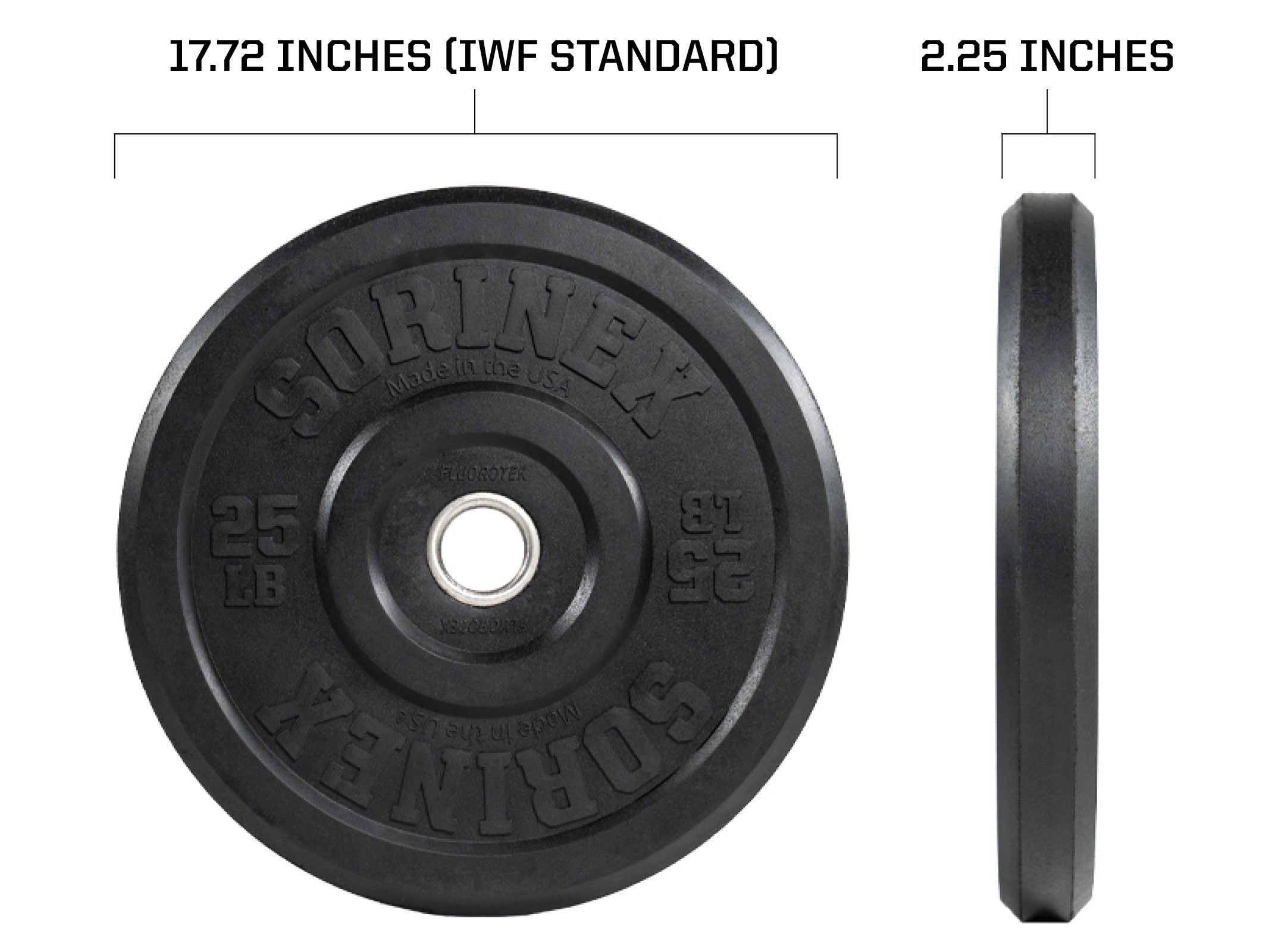 Sorinex Recon Bumper 25 LB