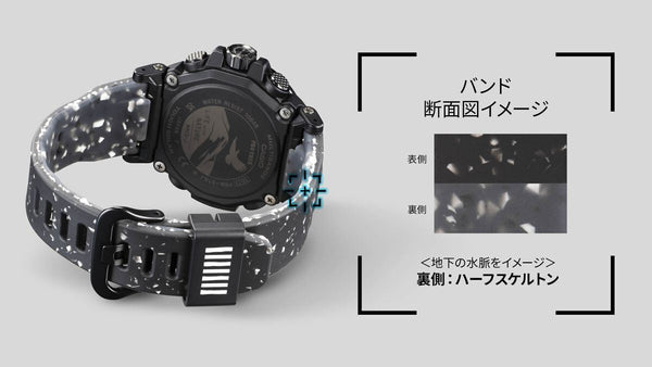 Conquer the Great Outdoors with Casio "PRO TREK" and the Japan Nature Conservation Association - PRW-61NJ WatchOutz.com