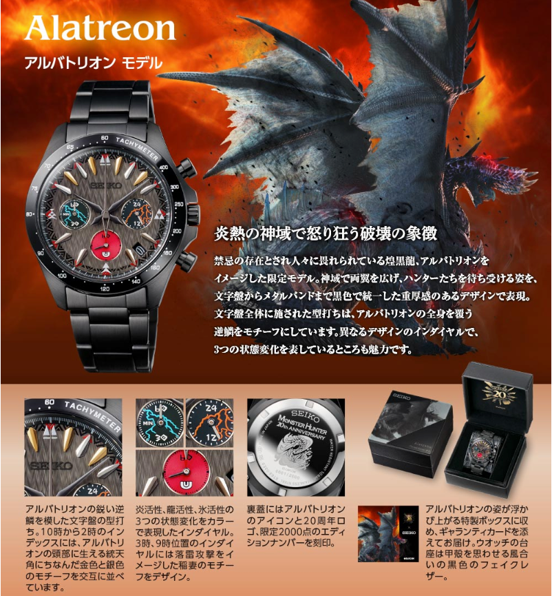 The Monster Hunter 20th Anniversary x Seiko Tachymeter Collaboration - Velkhana, Alatreon, Mizutsune & Nargacuga