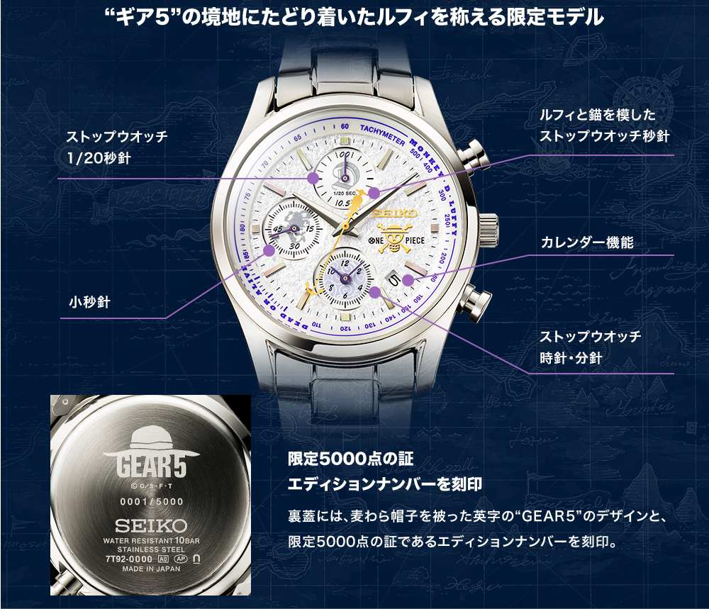 SEIKO 5 Sports Naruto & Boruto GAARA Model Limited Edition Men's Watch  SRPF71K1 | eBay