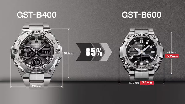 Casio G-Shock Latest Release - The G-STEEL GST-B600 Series - GST-B600-1A, GST-B600A-1A6 & GST-B600D-1A WatchOutz.com