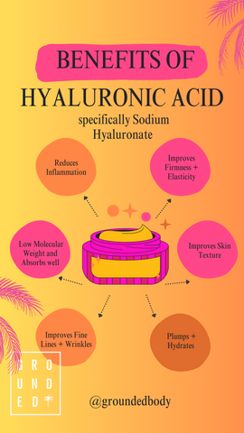 grounded beauty sodium hyaluronate hyaluronic acid skincare beauty hydrate