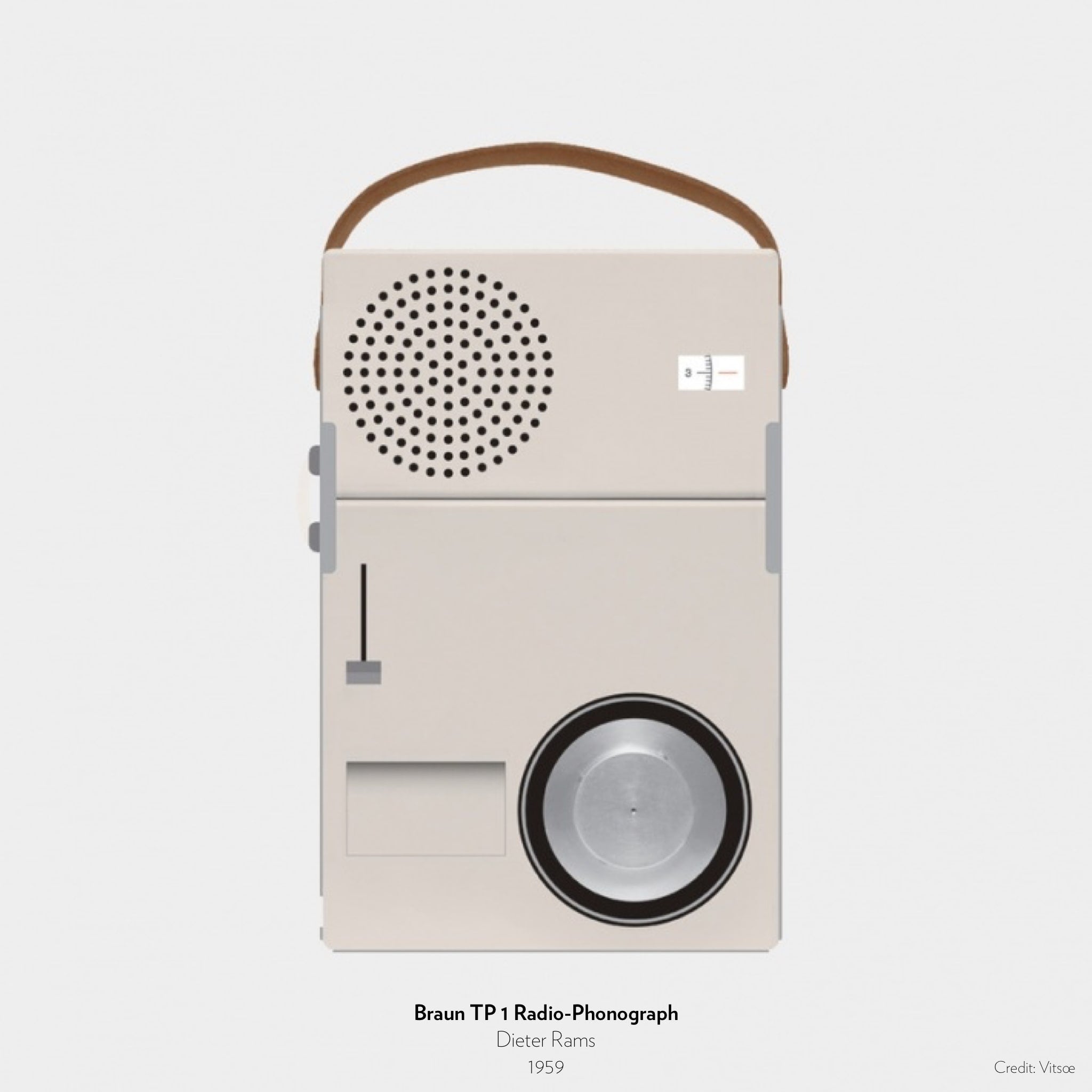 Industrial Designers Society of America  IDSA  Dieter Rams sketches for  the Braun SK4 Phonosuper 1956 Today is the last day to watch RAMS the  documentary by Gary Hustwit free on