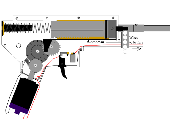working of a Version 2 electric motor gearbox