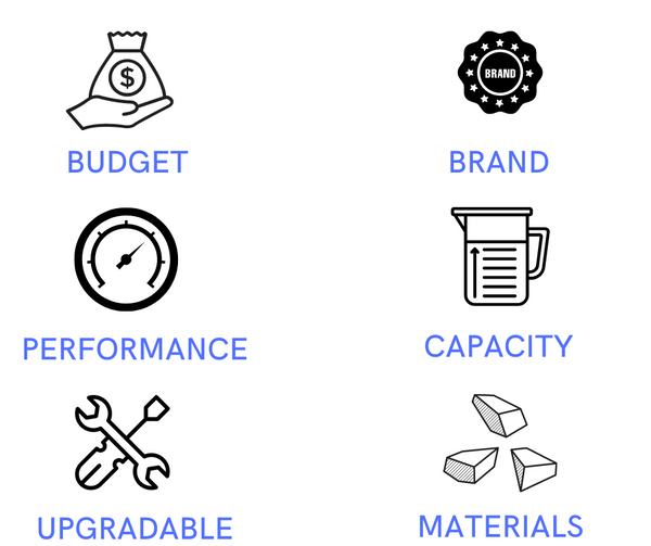 categories to choose your gel blaster 