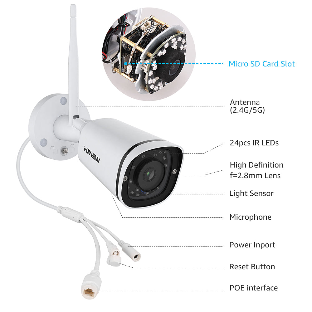 5MP Wireless Outdoor Security IP Camera 