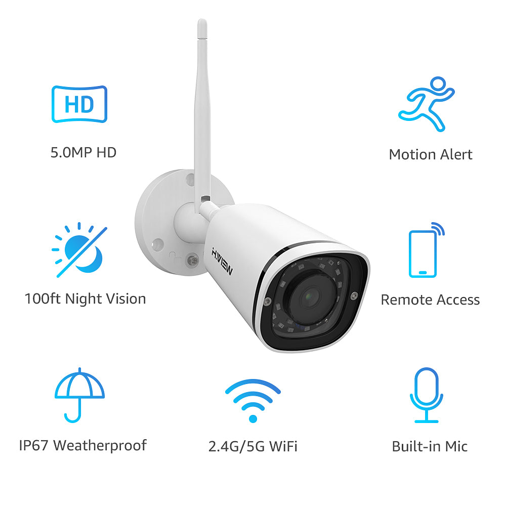 5g wifi camera