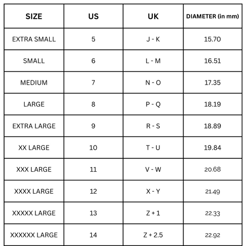 Ring sizing guide