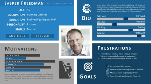 Customer Profile Example