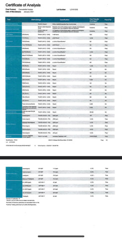 Current COA lab report