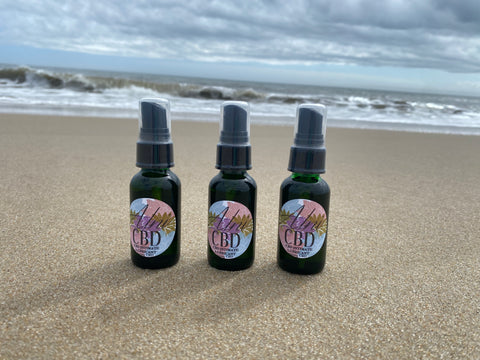 CBD-infused lubricant