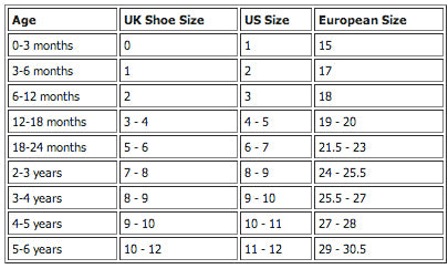 Toddler Shoe Size Chart