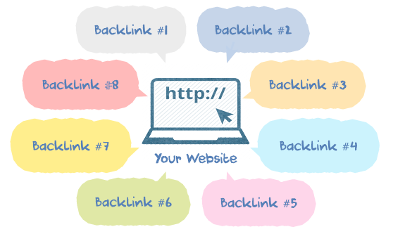 How To Get Quality Backlinks