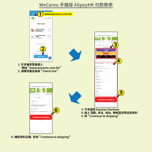 WeCareU 手機版-Alipay HK 結帳教學