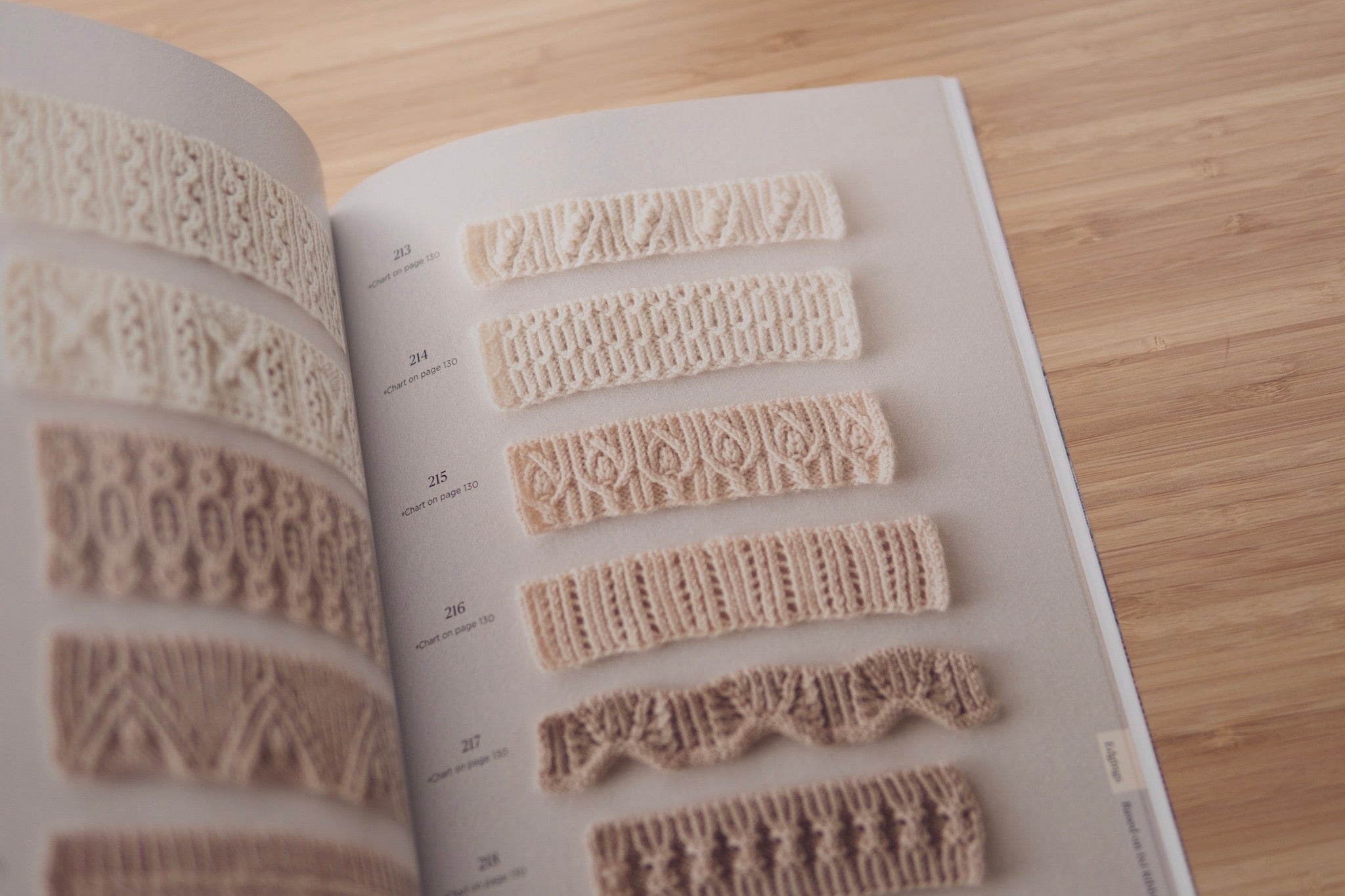 Edging knitting patterns