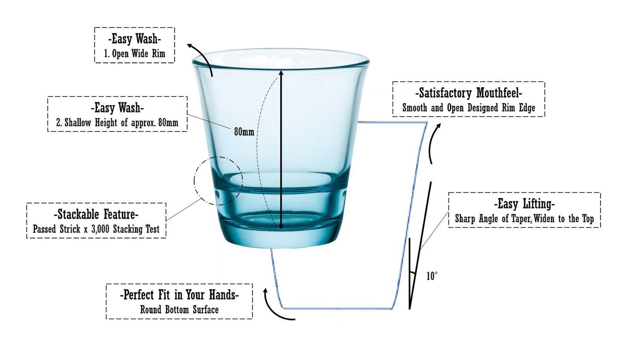 Toyo-Sasaki Glass SPASH Tumbler qualities