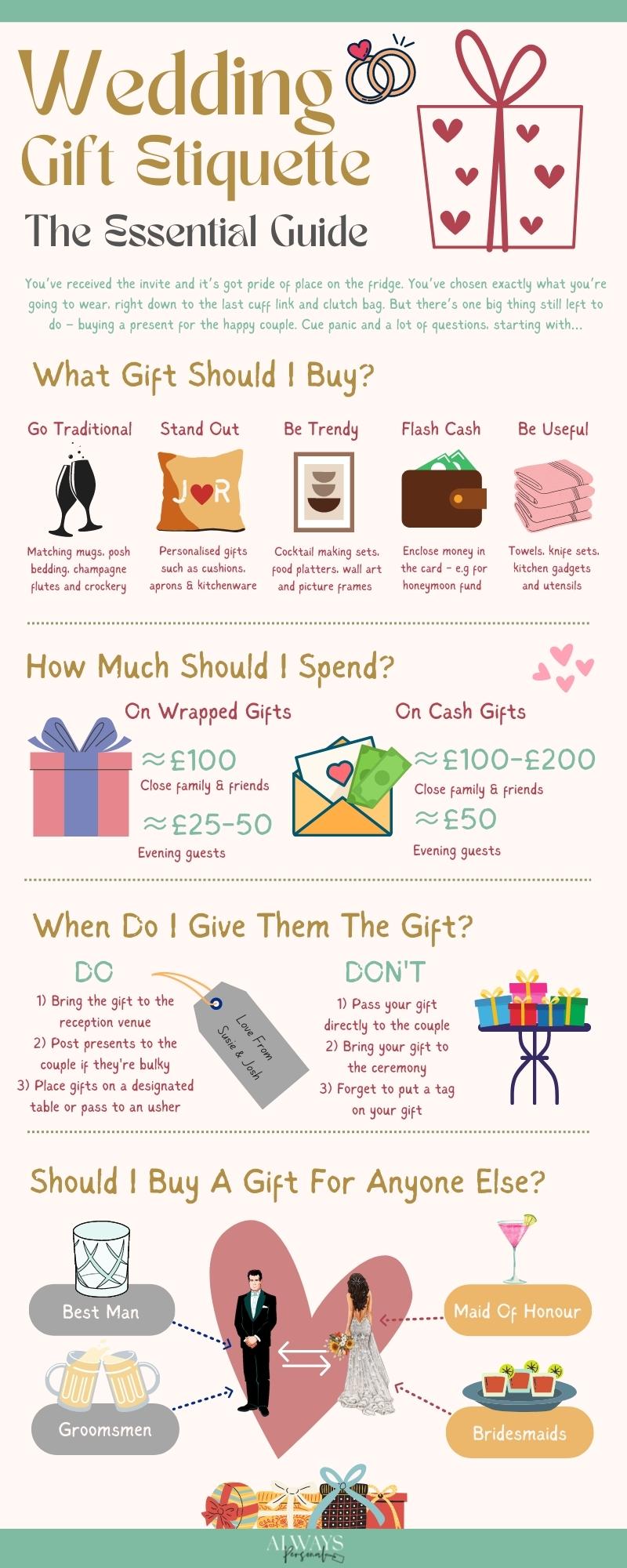 Wedding Gift Etiquette and Ideas for a Second Marriage