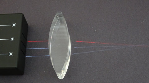 Light box producing  one red and two white parallel lines of light hitting a wide convex lens, refracting, and coming together at the focal point