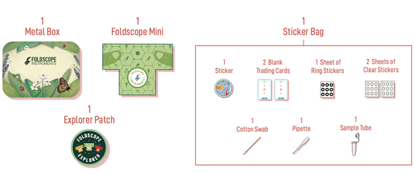 Foldscope Mini Explorer Kit Contents