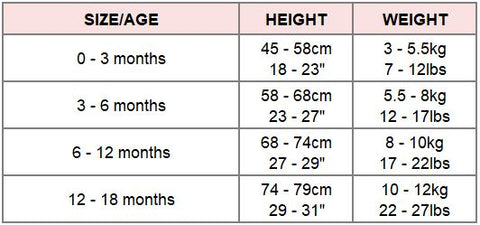 the wee bean organic cotton baby onesies size chart