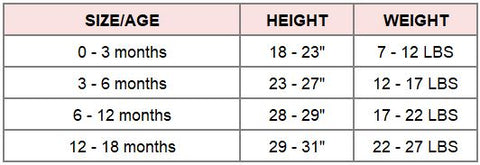 the wee bean baby organic clothing onesies size chart