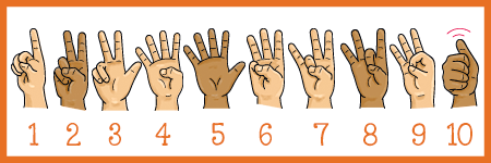 Learn to sign numbers 1-10. Sign language numbers