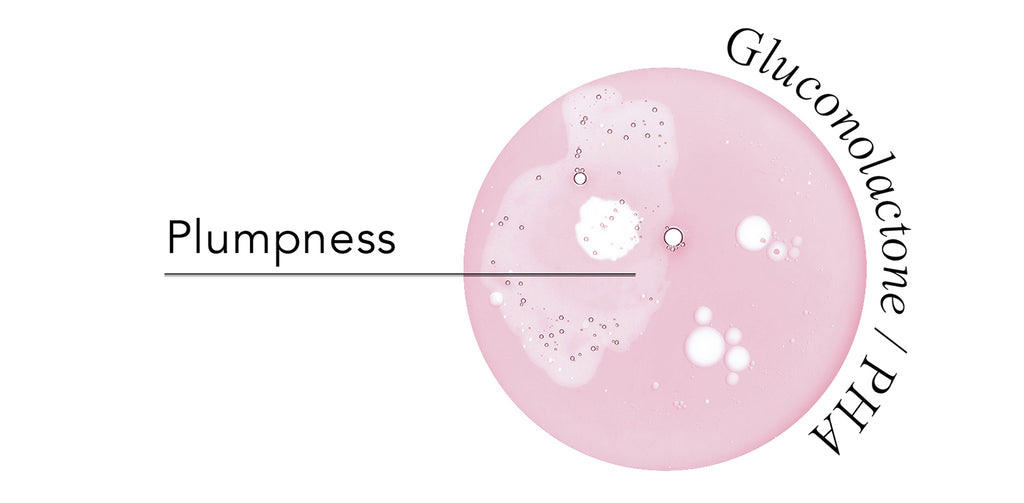 PHA and gluconolactone acid for skin care and body care