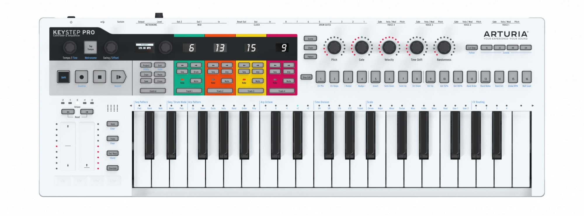 keystep controller