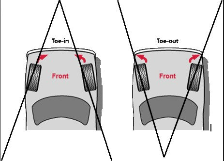 How Toe Control Impacts Racing Alignment