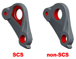 SCS and Non-SCS Hangers