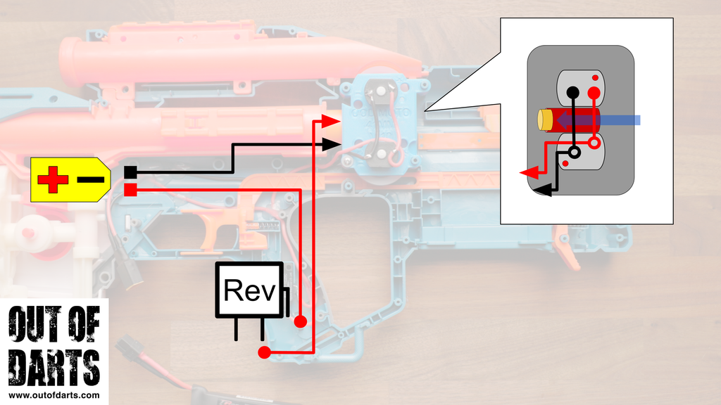 Draft wiring diagram for the Nerf Elite 2.0 Motoblitz