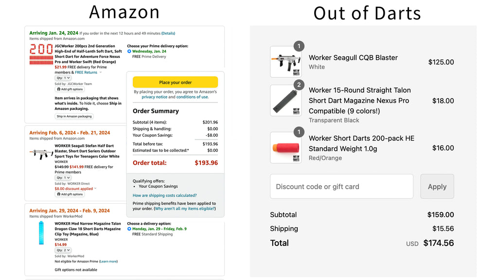 Shopping Cart price comparison between Amazon ($193.96) and Out of Darts ($174.56)
