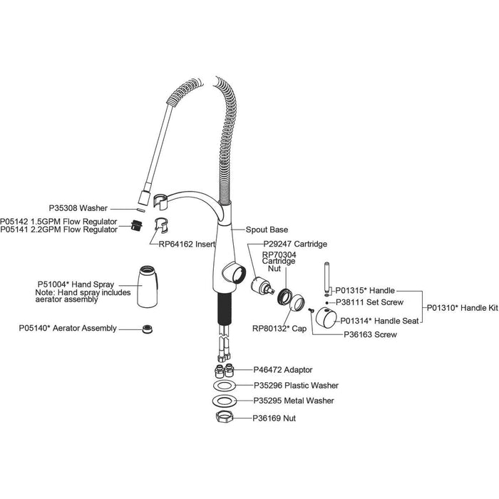 Elkay Avado Semi Professional Single Hole Kitchen Faucet