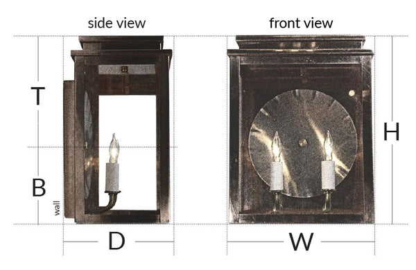 Falmouth Measurement Guide