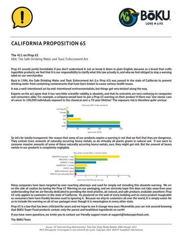 PROP 65 - BOKU