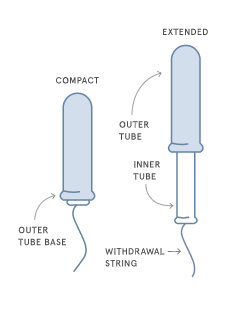 LOLA Compact Plastic Applicator Tampons