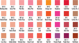 Powder Blush — shade chart