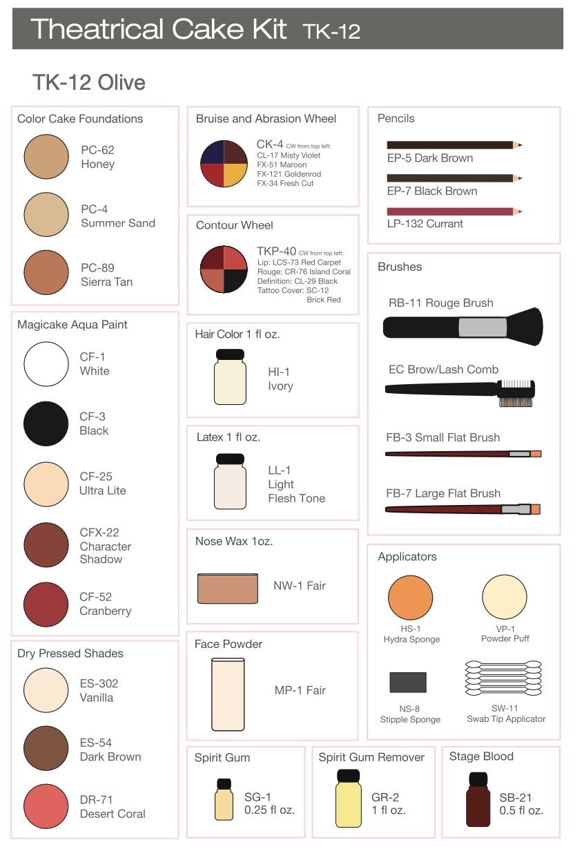 Makeup For Education Ben Nye Theatrical Creme Makeup Kit, 41% OFF