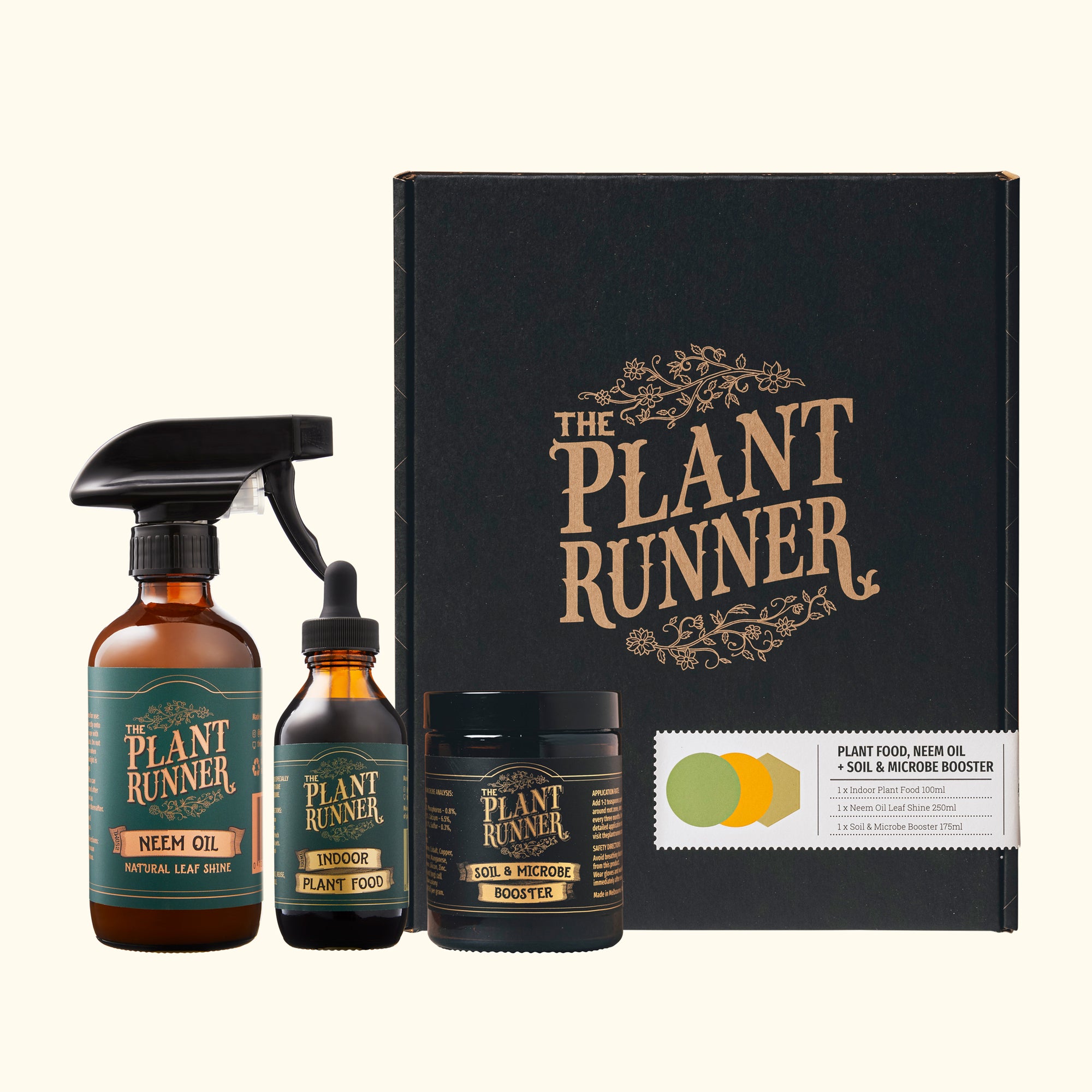 Plant Care Essentials Kit - The Plant Runner