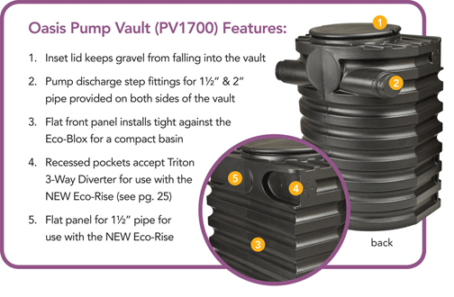 PV1700 Pump Vault