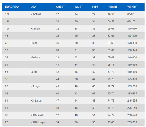 Sparco size chart